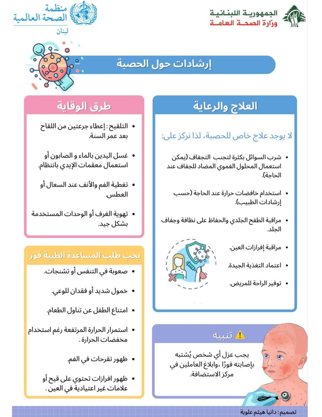 Health-awareness design — Dania’s related experience
